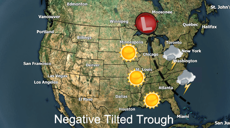 Weather Troughs: Formations, Impacts, and Types | Climavision